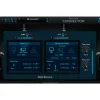 Blue Cat Audio Audio Connector Audio and MIDI Streaming Plug-In