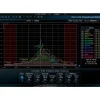 Blue Cat Audio StereoScope Multi Stereo Analysis Tool Software Download