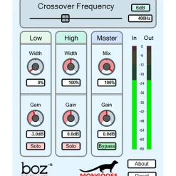 BOZ DIGITAL LABS Mongoose