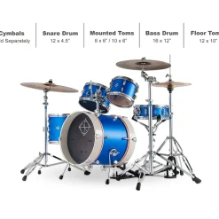 Dixon Jet Set Plus 5-Piece Shell Pack Street Play Blue