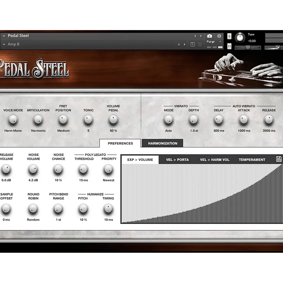 Impact Soundworks Pedal Steel (Download)