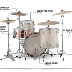 Ludwig Classic Maple 3-Piece Fab Shell Pack With 22
