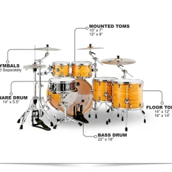 Mapex Armory Series 6-Piece Studioease Shell Pack Fast Toms Desert Dune