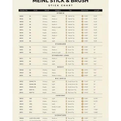 Meinl Stick & Brush Concert SD1 Maple Drum Sticks