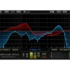 NuGen Audio SEQ-ST Equalizer Plug-in