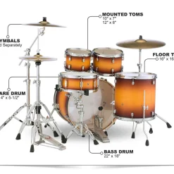 Pearl Decade Maple 5-Piece Shell Pack With 22