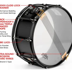 Pearl Ultracast 5/3/5mm Cast Aluminum Snare Drum 14 x 6.5 in. Black