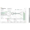 Sonarworks SoundID Reference Plug-in for Speakers & Headphones with Measurement Microphone