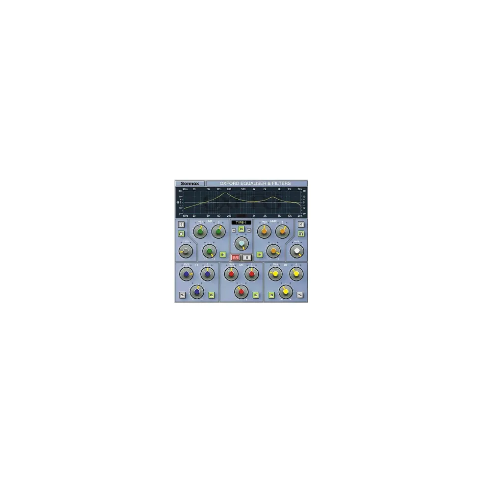 Sonnox Essential Bundle (Native) Software Download