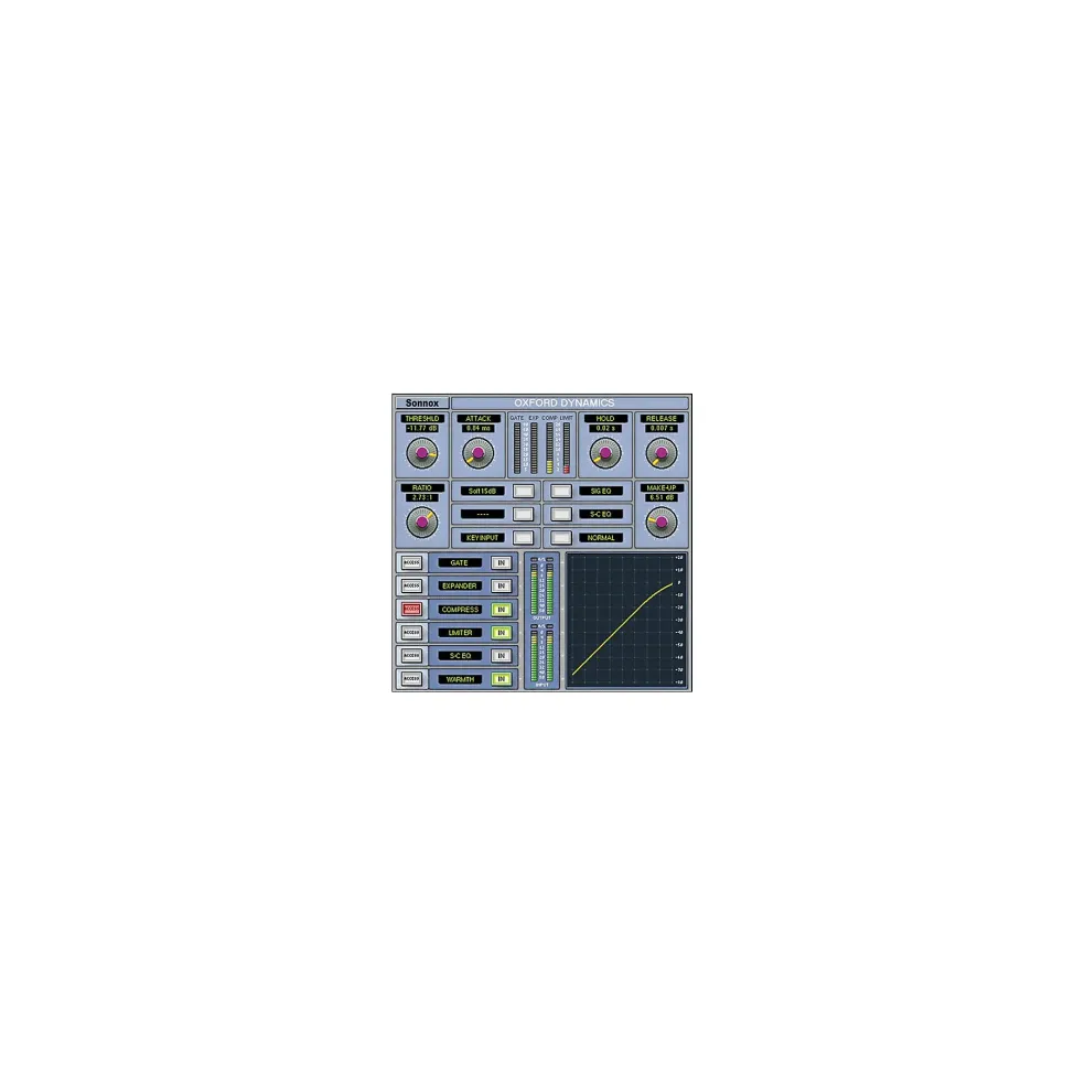 Sonnox Essential Bundle (Native) Software Download