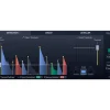 Sonnox Oxford Drum Gate Native Plug-in