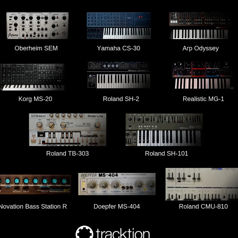 Tracktion RetroMod Complete Collection Bundle