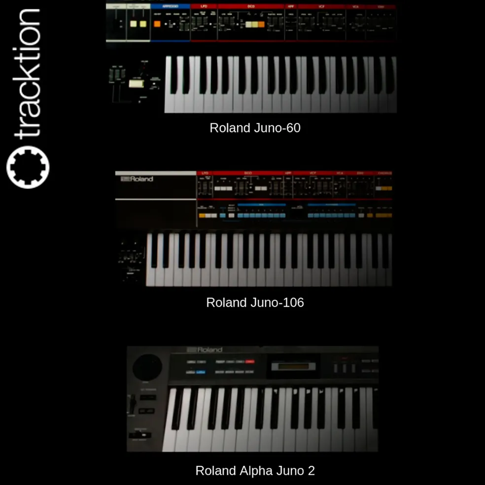 Tracktion RetroMod Complete Collection Bundle