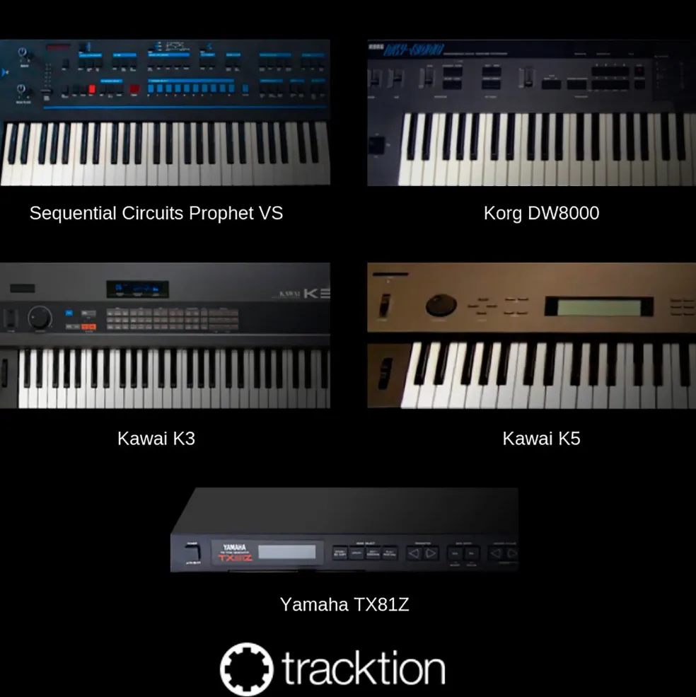 Tracktion RetroMod Complete Collection Bundle
