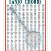 Walrus Productions Banjo Chord Mini Chart