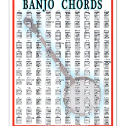 Walrus Productions Banjo Chord Mini Chart