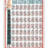 Walrus Productions Bass Chord Note Mini Chart