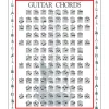 Walrus Productions Guitar Chord Mini Chart