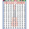 Walrus Productions Ukulele Chord Mini Chart