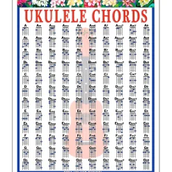 Walrus Productions Ukulele Chord Mini Chart