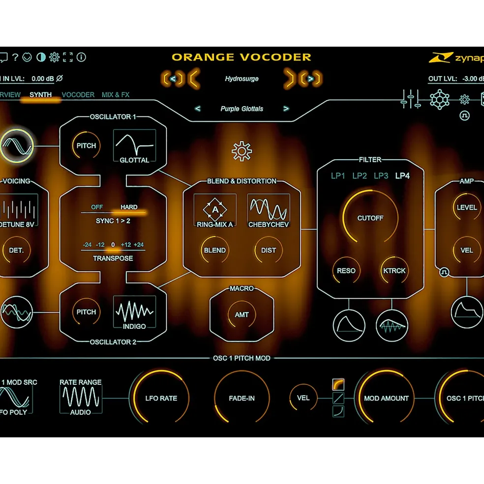 Zynaptiq ORANGE VOCODER IV Software Download